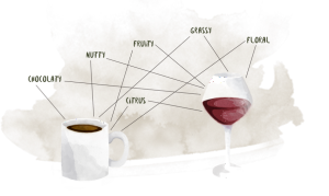 Kaffe und Wein