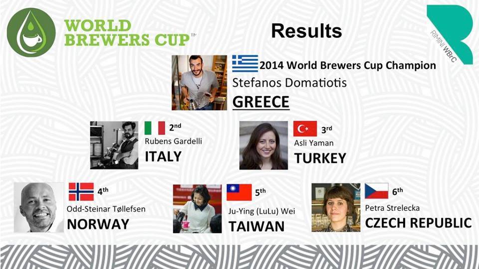 WORLD BREWERS CUP
