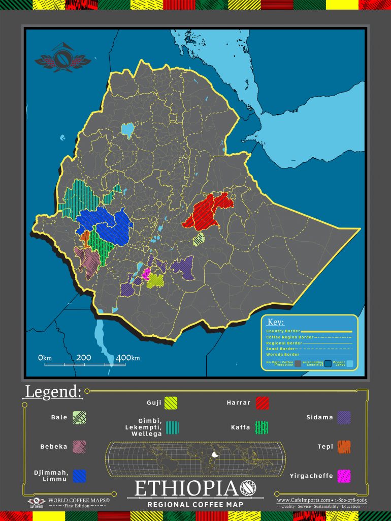 Etiopia