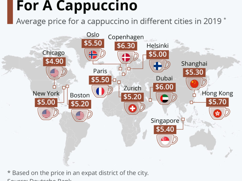 DOVE SI BEVE IL CAPPUCCINO PIU’ COSTOSO AL MONDO