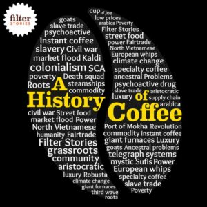 A history of Coffee