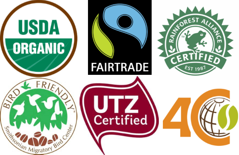 TUTTE LE CERTIFICAZIONI DEL CAFFE’ VERDE- 1°parte