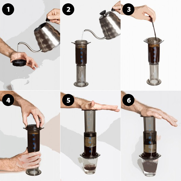 COME PREPARARE IL CAFFE’ CON L’AEROPRESS, LE RICETTE DEGLI ESPERTI.